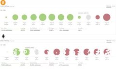 如何将FIL提到TP钱包中：详细操作指南与注意事项