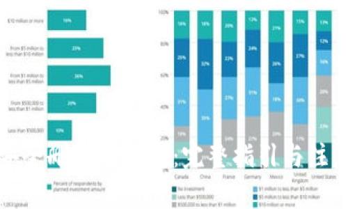 如何安全删除TP钱包：完整指引与注意事项