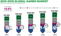 tp助记词转化成汉文的可行性与安全性解析
